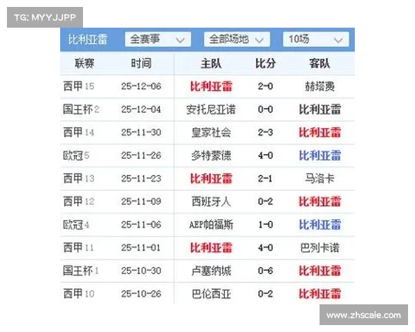 深入探讨欧冠属于何种赛事级别及其在世界足坛的影响力与竞技高度