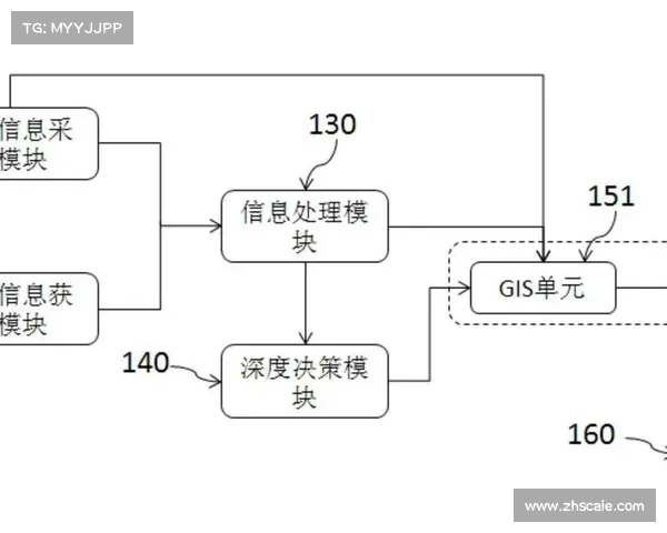 布伦特福德力克曼城全场战术布局与关键决策深度解析